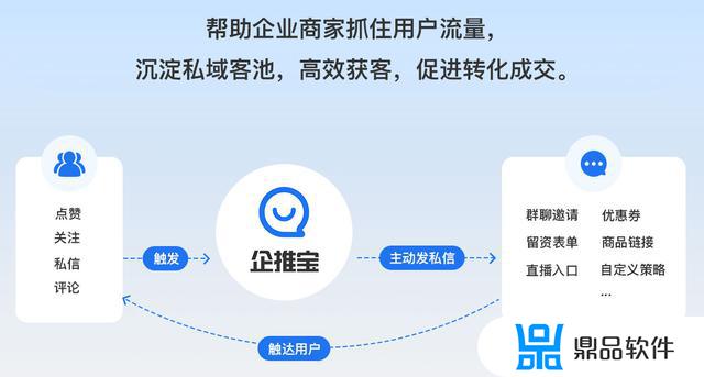 抖音不小心开了企业号怎么关闭(抖音不小心开了企业号怎么关闭苹果)