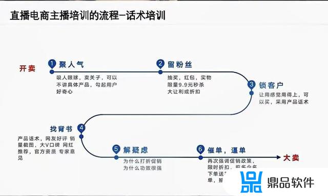 抖音站外播放激励怎么赚钱(抖音站外播放激励是怎么收益的)