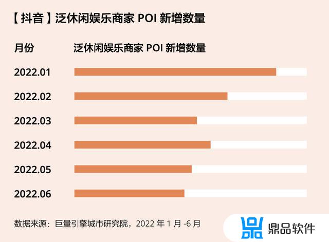 抖音喜欢怎么看数量(抖音的喜欢怎么看数量)