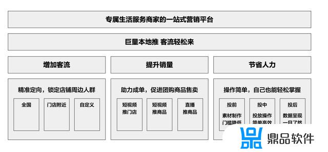 抖音喜欢怎么看数量(抖音的喜欢怎么看数量)