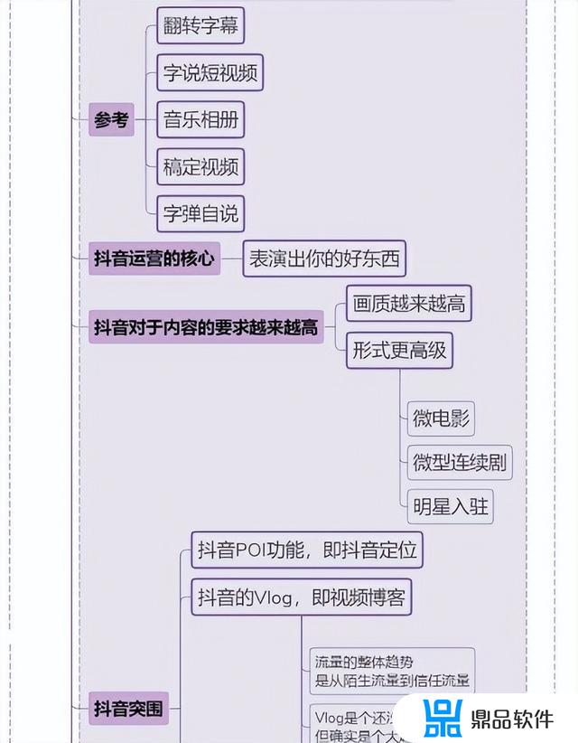 抖音账号运营计划书(抖音账号运营计划书案例)