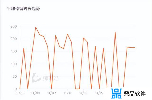 抖音怎么看浏览过的直播间(怎么看抖音蓝v认证成功)