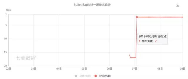 抖音很火的射击游戏(抖音很火的射击游戏叫什么)