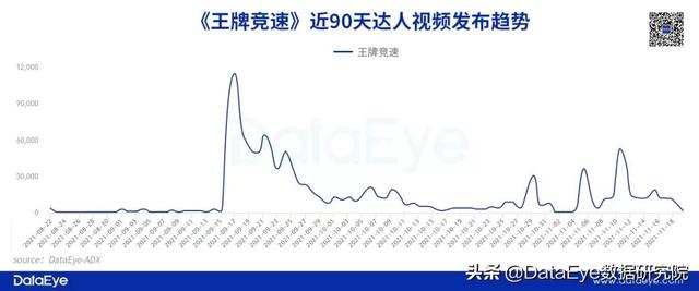 抖音全都是套路游戏攻略(抖音全都是套路游戏攻略王后的魔镜)