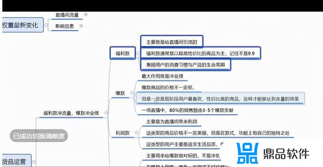 抖音需要多少粉丝才能直播