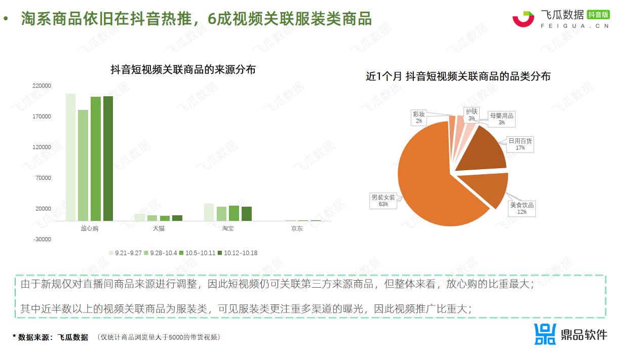 抖音的运营模式及前景分析(抖音的运营模式及前景分析怎么写)