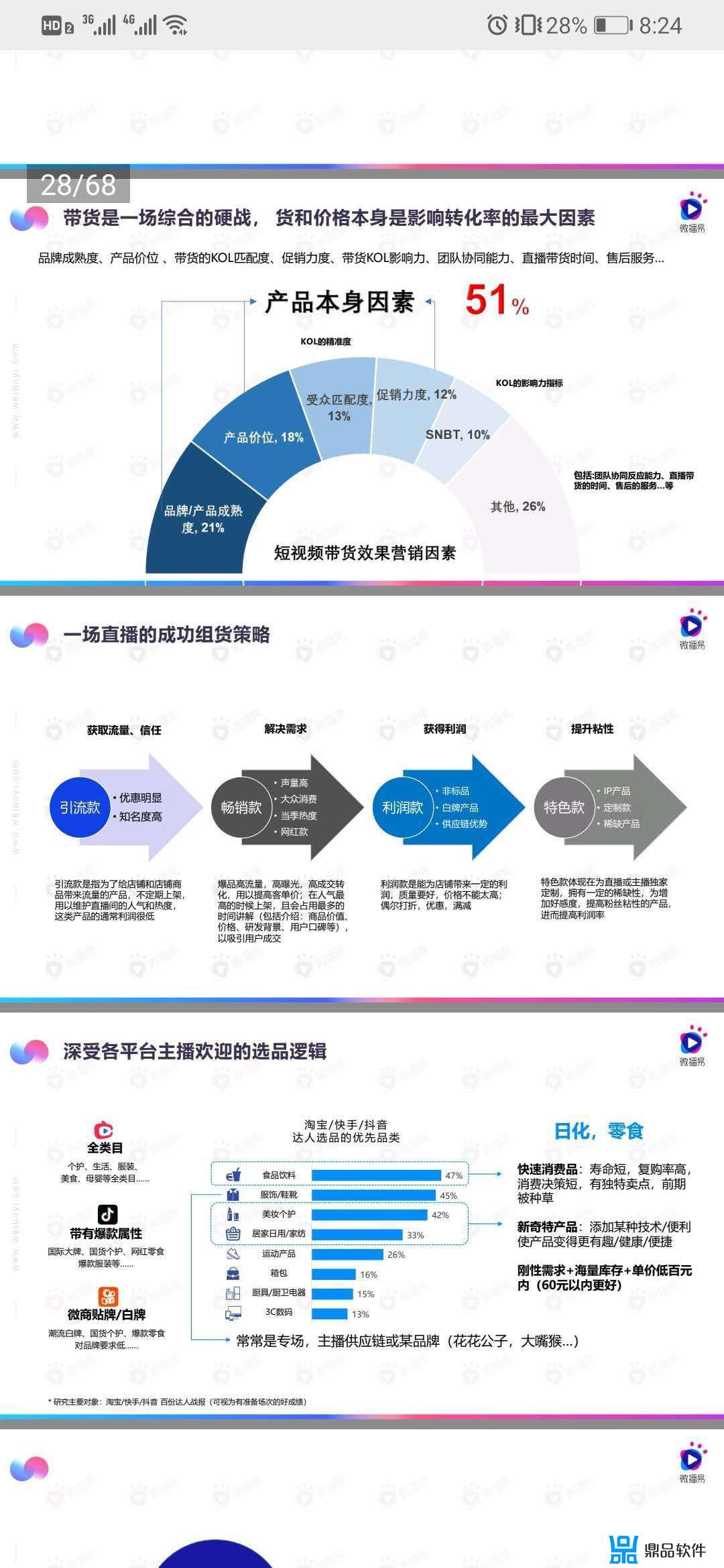 抖音直播带货合作模式(抖音直播带货教程)