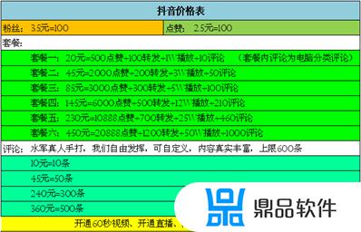 抖音45级刷了多少钱(抖音45级刷了多少钱礼物)