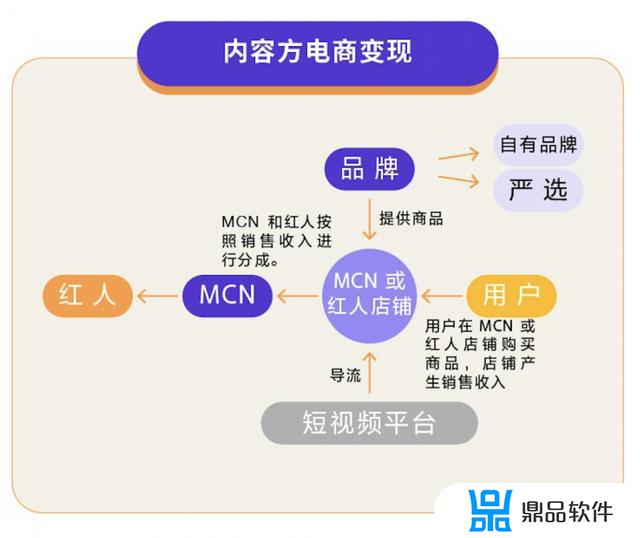 抖音短视频多长时间(抖音短视频多长时间更新一次最好)