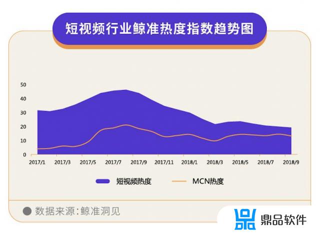 抖音短视频多长时间(抖音短视频多长时间更新一次最好)