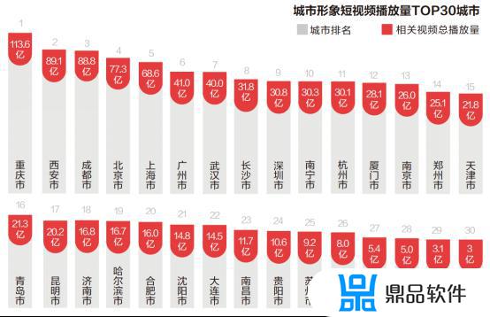 抖音爬虫是什么意思(抖音爬虫是干什么的)