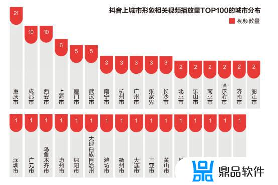 抖音爬虫是什么意思(抖音爬虫是干什么的)