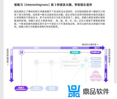 抖音视频怎么删除 抖音视频删除方法(抖音视频怎么删除抖音视频删除方法小米手机)