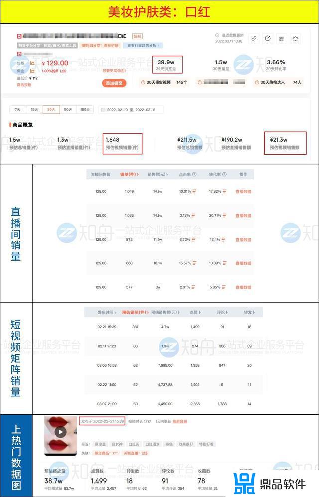 个体工商户入驻抖音小店(个体工商户入驻抖音小店需要哪些资料)