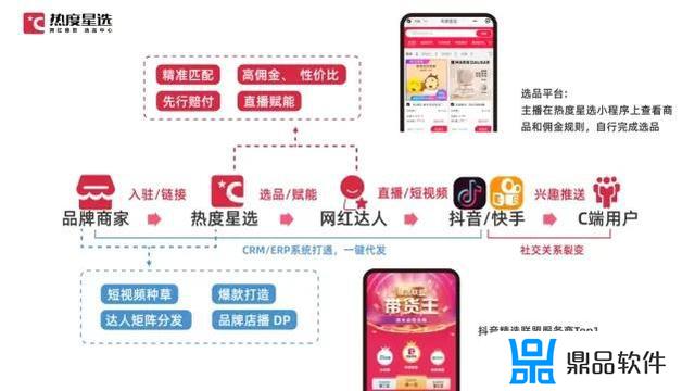 抖音邀请新用户有奖励吗(抖音邀请新用户有奖励吗知乎)