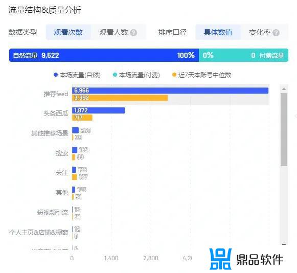 抖音怎么不显示关注的人直播(抖音怎么不显示关注的人直播怎么解决)