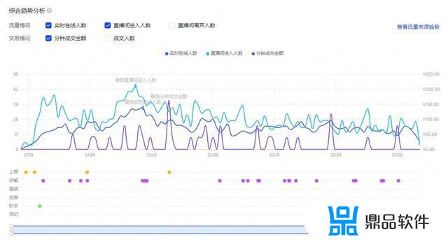 抖音怎么不显示关注的人直播(抖音怎么不显示关注的人直播怎么解决)