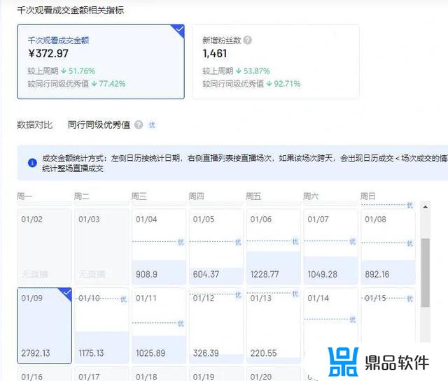 抖音怎么不显示关注的人直播(抖音怎么不显示关注的人直播怎么解决)