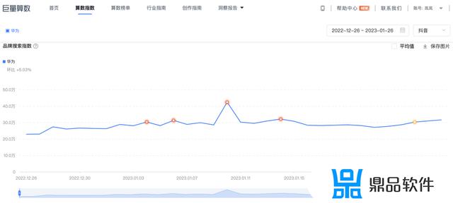 抖音如何转发到朋友圈(抖音如何转发到朋友圈视频)