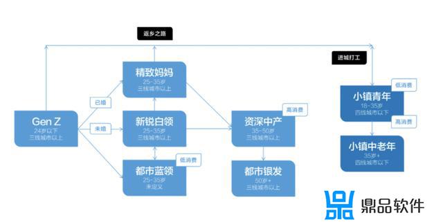 抖音如何转发到朋友圈(抖音如何转发到朋友圈视频)