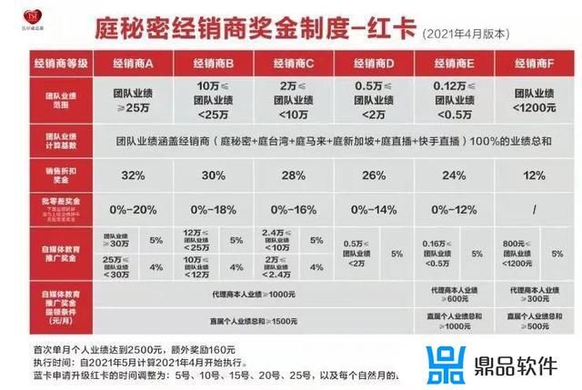 怎样查出抖音直播举报人(怎样查出抖音直播举报人是谁)