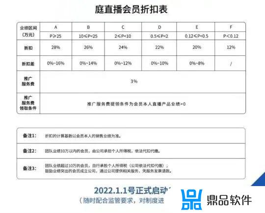 怎样查出抖音直播举报人(怎样查出抖音直播举报人是谁)