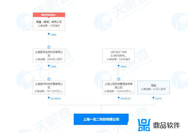 怎样查出抖音直播举报人(怎样查出抖音直播举报人是谁)