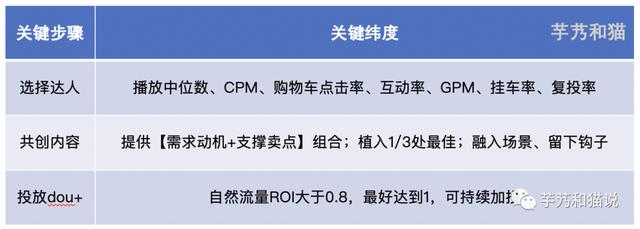 抖音直播屏幕怎么挂自定义图片(抖音直播屏幕怎么挂自定义图片档密码)