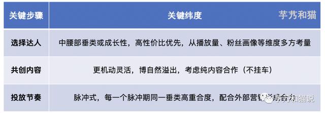 抖音直播屏幕怎么挂自定义图片(抖音直播屏幕怎么挂自定义图片档密码)