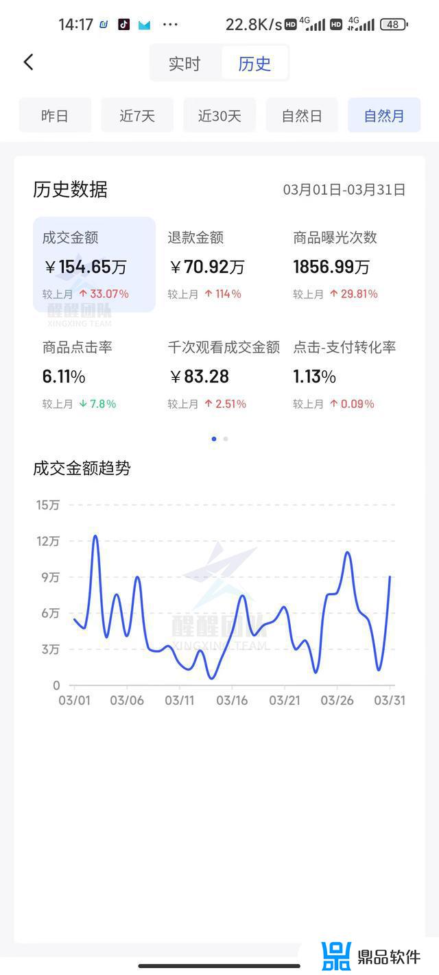 抖音小店商品主图尺寸(抖音小店商品主图尺寸是多少)