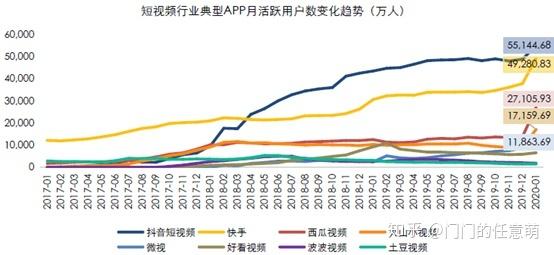 抖音火山版怎么下不了(抖音火山版怎么下载)