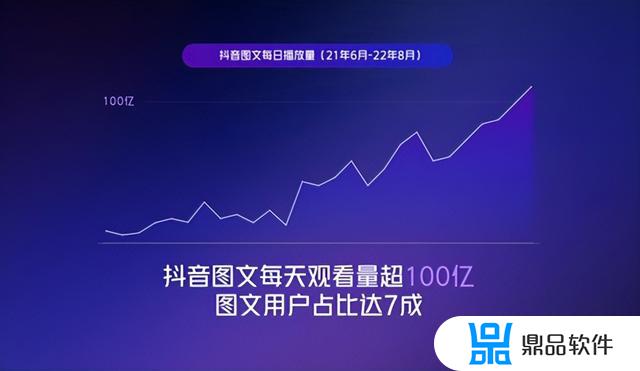 抖音识图功能哪去了(抖音识图功能哪去了2021)