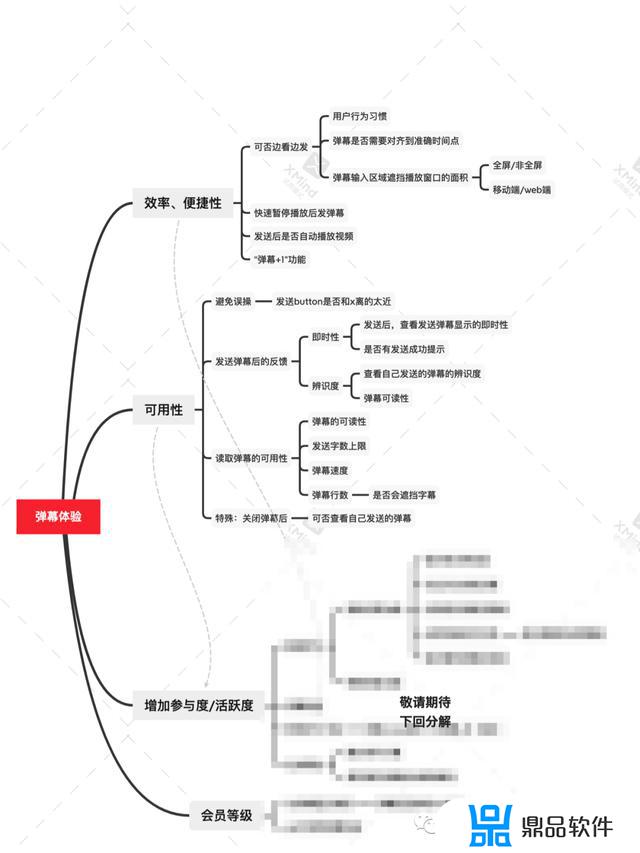 抖音中收到的评论变成了弹幕(抖音中收到的评论变成了弹幕怎么取消)