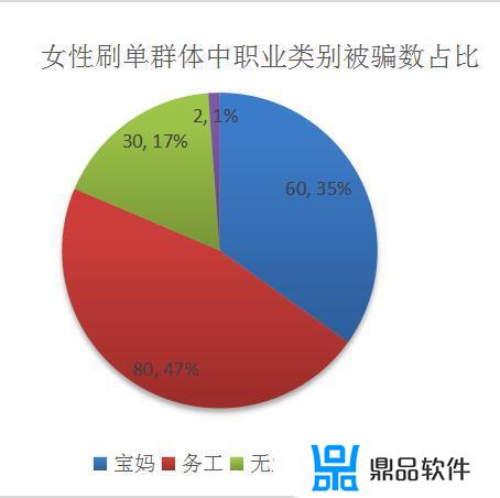 抖音怎么清除别人给我的点赞(一键清空抖音点赞)