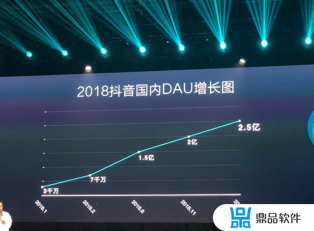 抖音国际版登录教程(抖音国际版登录教程安卓)