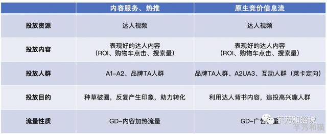 抖音收藏的商品怎么批量删除(抖音收藏的商品怎么批量删除掉)