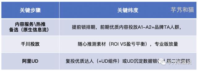 抖音收藏的商品怎么批量删除(抖音收藏的商品怎么批量删除掉)