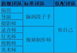 抖音火山版怎么搜不到抖音用户(抖音火山版怎么搜不到抖音用户名)