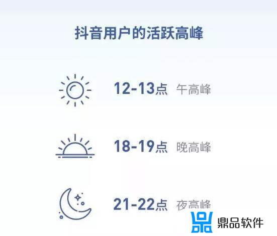 抖音短视频发布时间(抖音短视频发布时间段)