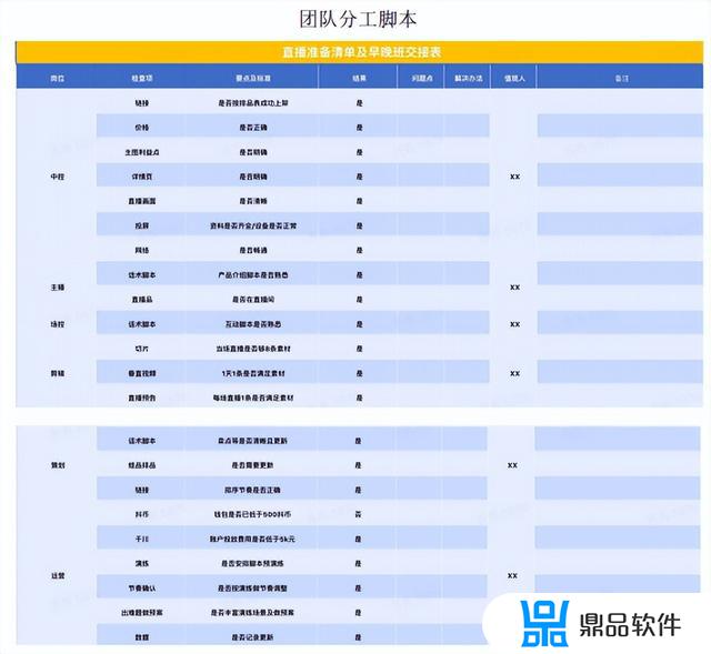 抖音直播间抢红包脚本(抖音直播间抢红包脚本是真的吗)