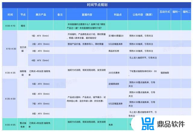 抖音直播间抢红包脚本(抖音直播间抢红包脚本是真的吗)