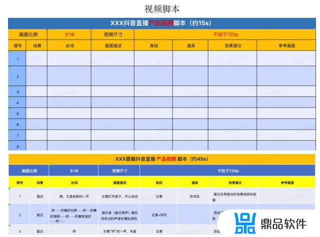 抖音直播间抢红包脚本(抖音直播间抢红包脚本是真的吗)