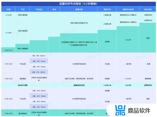 抖音直播间抢红包脚本(抖音直播间抢红包脚本是真的吗)