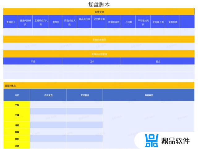 抖音直播间抢红包脚本(抖音直播间抢红包脚本是真的吗)