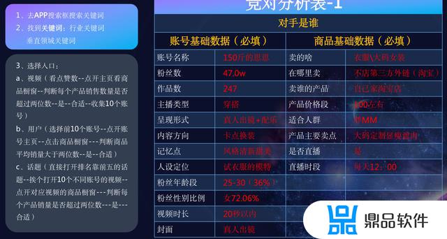 抖音可以跨省定位吗(怎么把位置定位在异地)