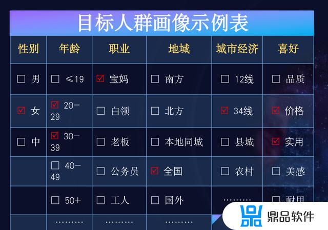 抖音可以跨省定位吗(怎么把位置定位在异地)