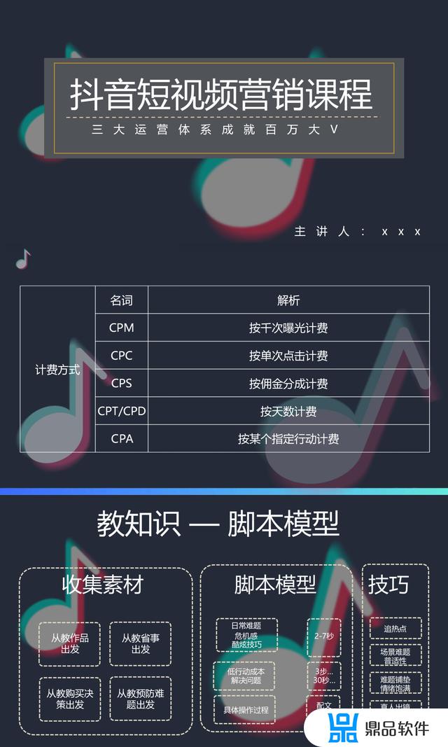 抖音直播可以播放ppt吗(抖音直播可以播放ppt吗怎么弄)