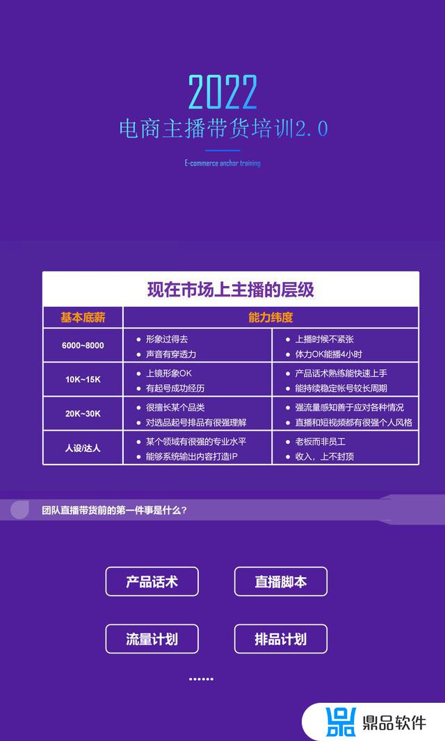 抖音直播可以播放ppt吗(抖音直播可以播放ppt吗怎么弄)