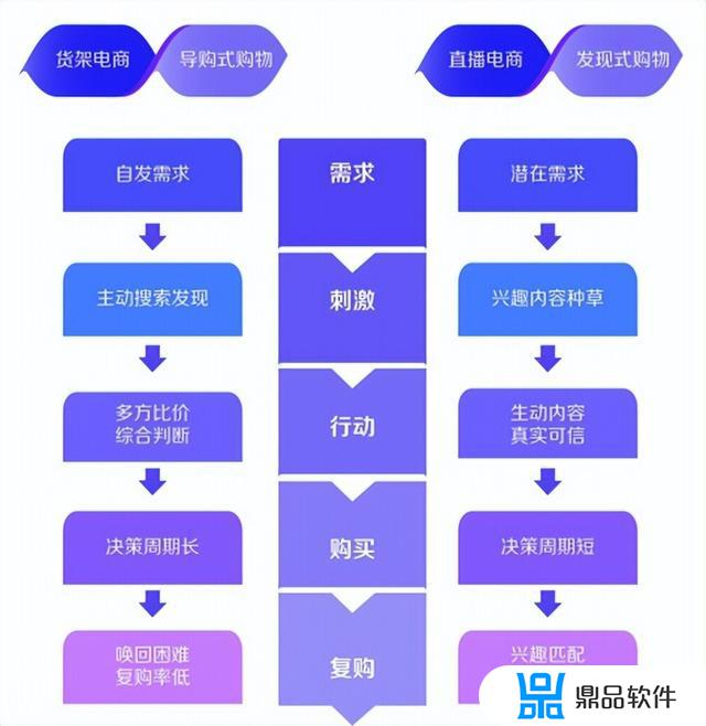 抖音怎么邀请新用户(抖音怎么邀请新用户赚钱)