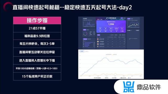 抖音怎么邀请新用户(抖音怎么邀请新用户赚钱)